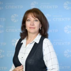 Чернышова Ирина