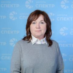 Борзаковская Ольга Евгеньевна