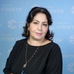 Алиева Вафа Алдамир кызы